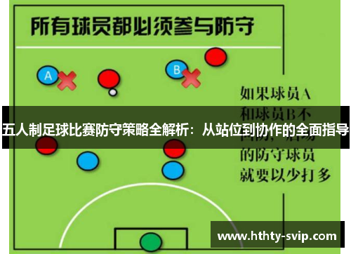 五人制足球比赛防守策略全解析：从站位到协作的全面指导